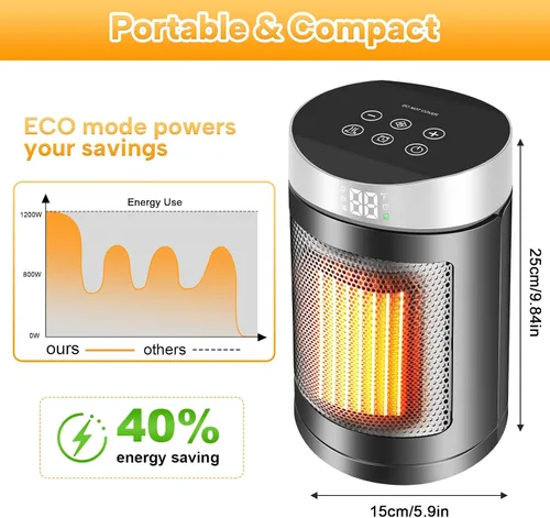 Vista 4 de Calentador eléctrico interior de 660W para el hogar del dormitorio (Plata)
