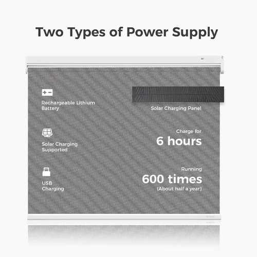 Vista 8 de Allesin Persianas motorizadas inteligentes con control remoto, persianas enrollables opacas Zigbee, no necesita concentrador, control por Alexa