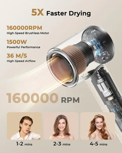 Vista 2 de Secador de Pelo, Secador de Alta Velocidad Iónico Silencioso con Motor Sin Escobillas de 160,000 RPM para Secado Rápido, Secador Profesional