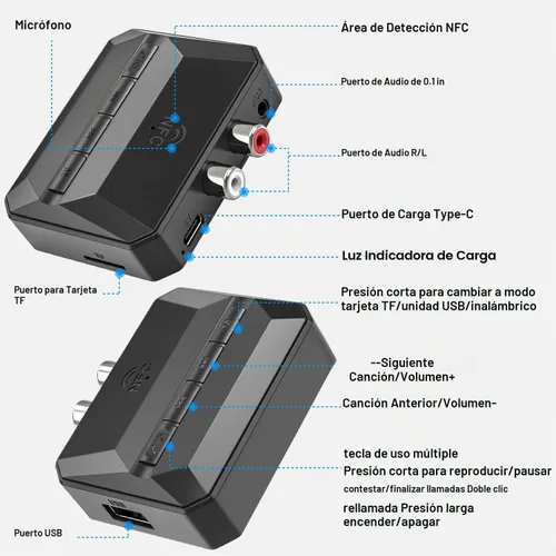 Vista 8 de Receptor Bluetooth, adaptador de audio inalámbrico con Bluetooth 5.3 NFC-Enabled RCA/3.5mm AUX USB Drive/TF Card Outputs, Volume/Track Control for
