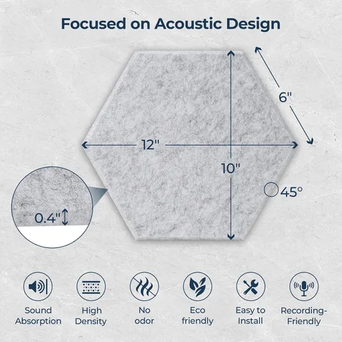 Vista 7 de Paquete de 12 paneles acústicos hexagonales autoadhesivos, paneles a Hexágono básico - SilverGray
