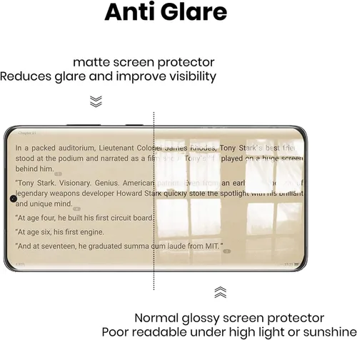 Vista 7 de Protector de pantalla de privacidad para Galaxy S21 Ultra, película de poliuretano termoplástico antiespía (funciona con huellas dactilares)