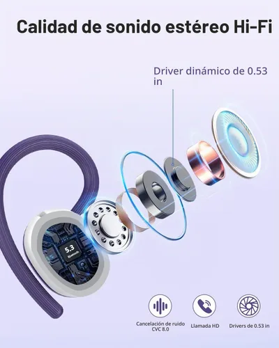 Vista 3 de hadbleng Auriculares inalámbricos Bluetooth deportivos 128 horas de reproducción Bluetooth 5.3 con pantalla LED, potentes graves sobre la oreja