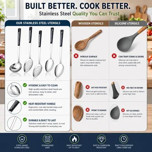 Vista 2 de Juego de cucharas de servir de acero inoxidable Large Serving Spoons with Ladle & Slotted Spoon, Metal Serving Spoons for Buffet, Soup, Rice