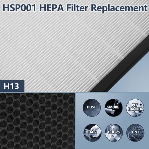 Vista 6 de HSP001 Filtro de repuesto compatible con purificador de aire Hathaspace Smart HSP001, juego de filtros de repuesto para purificador de aire HEPA H13