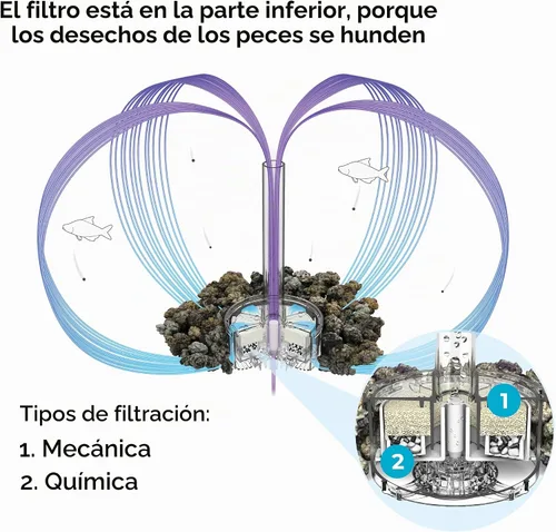 Vista 4 de biOrb Kit de servicio x3 Plus Optimizador de agua con 3 kits de servicio, 3 almohadillas de limpieza y optimizador de agua
