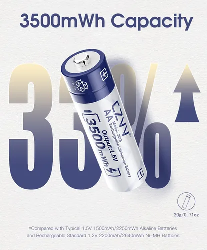 Vista 2 de Baterías recargables AA de litio de 1.5 V, paquete de 8 unidades de gran capacidad de 3500 mWh, doble A compatible con detección de batería baja