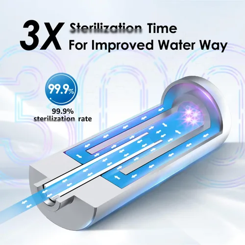 Vista 6 de Waterdrop 17UB-UF - Sistema de filtro de agua para debajo del fregadero de 0.01 μm y filtro LED para cocina, sin mercurio, certificado FCC, acero
