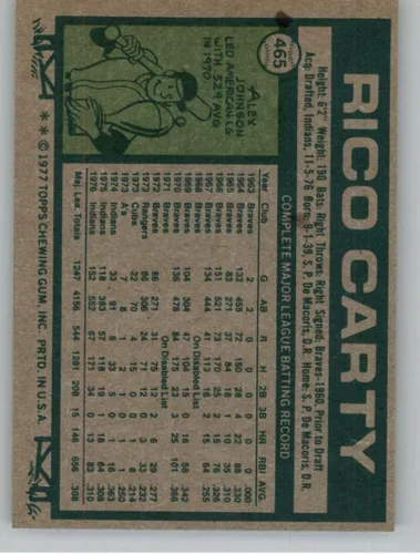 Vista 2 de 1977 Topps Set Break Two #465 Rico Carty Toronto Blue Jays Official MLB Baseball Card. See Photo for Condition.