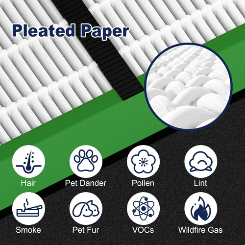Vista 6 de Paquete de 4 Filtros de Repuesto FLT4825VO HEPA Toxin Clear Filter B Compatibles con Purificador de Aire G-Guardian AC4825 AC4825E AC4825W AC4300