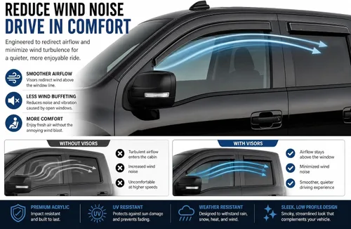 Vista 8 de Black Horse Off Road BHOR - Protectores de lluvia y deflectores de viento compatibles con Nissan Titan XD Crew Cab 2016-2023 Nissan Titan Crew Cab