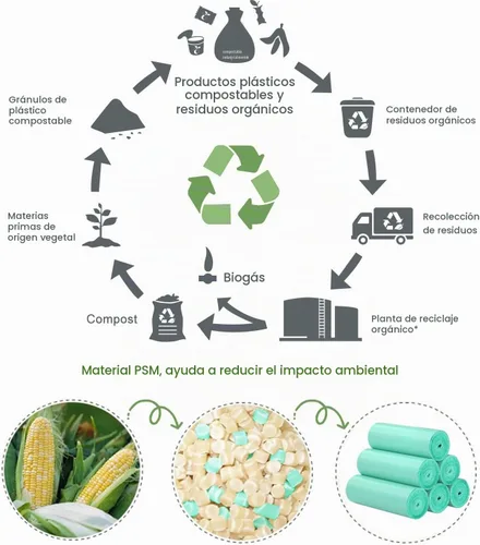 Vista 2 de Bolsas de basura compostables de 1.2 galones, 150 paquetes, AYOTEE Compost, bolsas de basura biodegradables