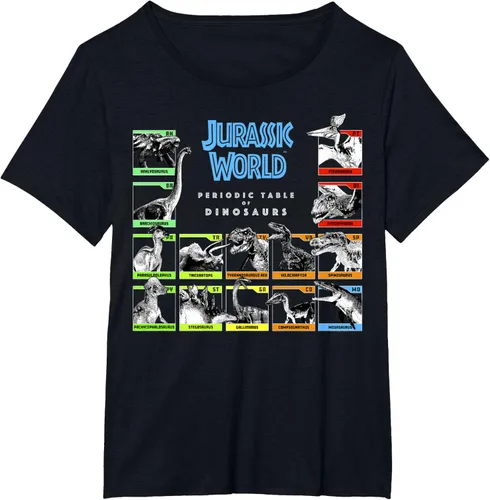 Vista 27 de Jurassic World Camiseta Periodic Table of Dinosaurs, Negro, S