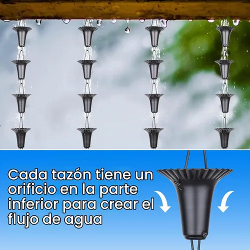 Vista 5 de Cadenas de lluvia de copa estriada para canaletas de 8.5 pies