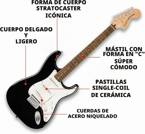 Vista 3 de Fender Affinity Series Stratocaster Mustang Micro Pack, diapasón de laurel, negro, bolsa de concierto, HD9, EE. UU., CA, UE, AU, JP Includes