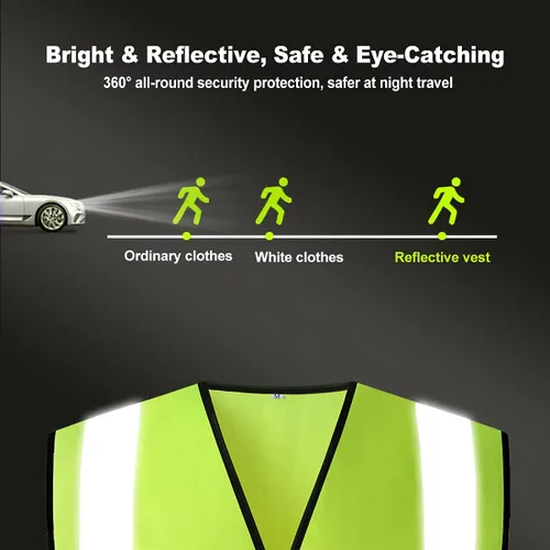 Vista 5 de BeautyWill Security Safety Vest High Visibility Reflective Ansi Class 2 Hi Vis Construction Workwear Safety Apperal