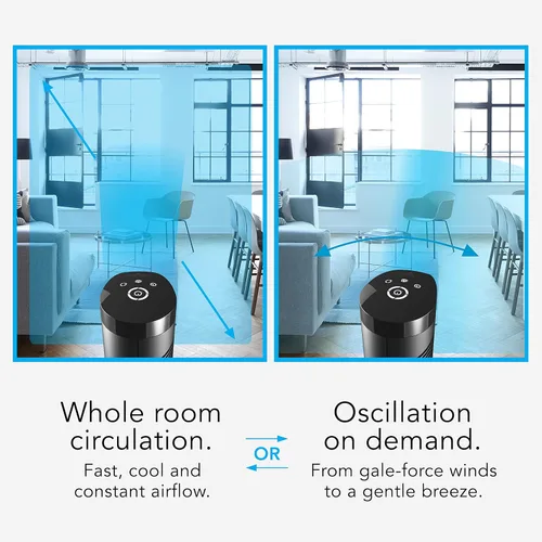 Vista 5 de Vornado Ventilador de torre oscilante OSCR37 AE y circulador de aire, funciona con Alexa, toda la habitación, negro, un dispositivo certificado