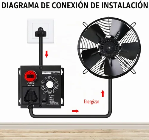 Vista 4 de Controlador de velocidad variable del motor de CA y regulador de velocidad del ventilador - 15A 110V