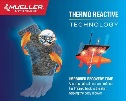 Vista 2 de MUELLER Tobillera de punto premium en 4 direcciones, color negro y azul con tecnología Thermo Reactive