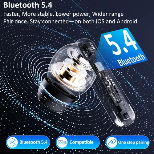 Vista 3 de Auriculares inalámbricos Bluetooth 5.4, 6 micrófonos ENC cancelación de ruido llamada clara, auriculares intrauditivos sonido estéreo de alta Negro