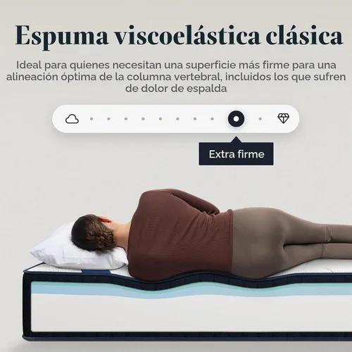 Vista 4 de DreamCloud Classic - Colchón individual de 12 pulgadas, espuma viscoelástica, sensación extra firme