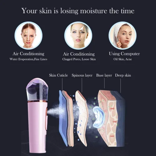 Vista 3 de FANTEXY Nano pulverizador facial con analizador de piel, probador de humedad, mini vaporizador portátil con USB, práctico pulverizador facial