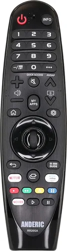 Vista 6 de Estilo universal AN-MR18BA, AN-MR19BA y AN-MR20GA para todos