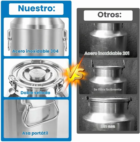Vista 5 de Lata de leche de acero inoxidable 304 de 20 litros, cubo de vino de 5.25 galones con espita y tapa sellada, resistente