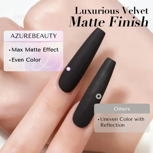 Vista 4 de AZUREBEAUTY Esmalte de Uñas con Capa Superior Mate – Transparente Natural de Secado Rápido, Larga Duración, Fórmula de Secado al Aire, Acabado