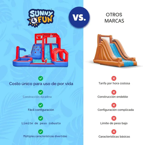 Vista 9 de SUNNY & FUN Mega Climb N' Go - Parque acuático inflable con dos toboganes Heavy-Duty Oxford Blow-Up Water Park for Kids Backyard with Deep Splash