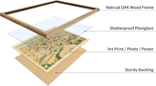 Vista 4 de Poster Master Póster retro de viaje con mapa monumental vintage de Florencia, arte italiano, gran regalo para hombres, mujeres, amantes