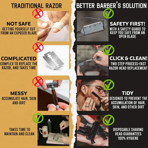 Vista 2 de Professional - Cuchillas de repuesto para maquinilla de afeitar de borde recto, 10