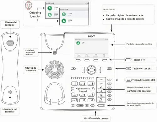 Vista 12 de Snom D785 Pantalla de alta resolución SIP Teléfono IP