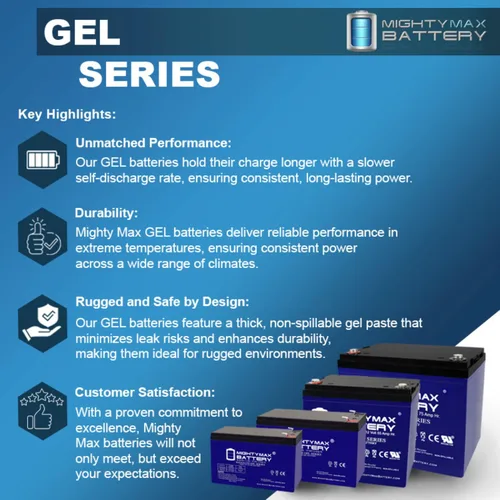 Vista 3 de Mighty Max Battery Batería GEL 12V 35Ah para Golden Tech. Companion II GC340-2 Pack