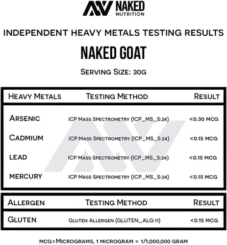 Vista 6 de NAKED Paquete de proteína alimentada con pasto PB: 2LB de cabra y 2LB PB