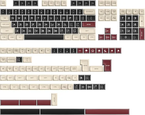 Vista 11 de Fogruaden Juego de teclas PBT, teclas personalizadas de perfil cereza para teclas de teclado mecánico (9009)