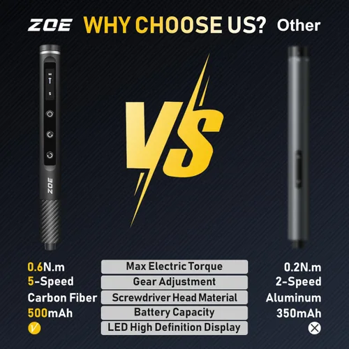 Vista 2 de Juego de destornilladores pequeños, destornillador eléctrico 71 en 1 inalámbrico con luz LED, 5 ajustes de torque, MAX 0.6Nm, juego de 42 puntas