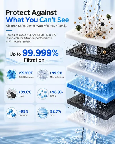 Vista 4 de ANGEL X4 Tankless Reverse Osmosis System, 1000 GPD Under Sink RO Filter