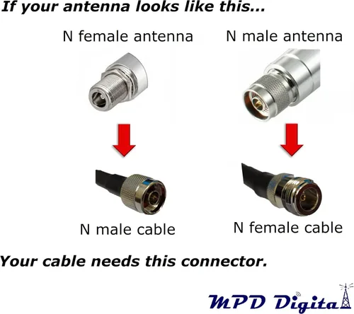 Vista 3 de MPD Digital I MPD400 Cable Coaxial I N Macho a RP-SMA Macho Conectores I Super Flex 50 Ohm I Baja Pérdida RF Coaxial I CB, Radio Jamón