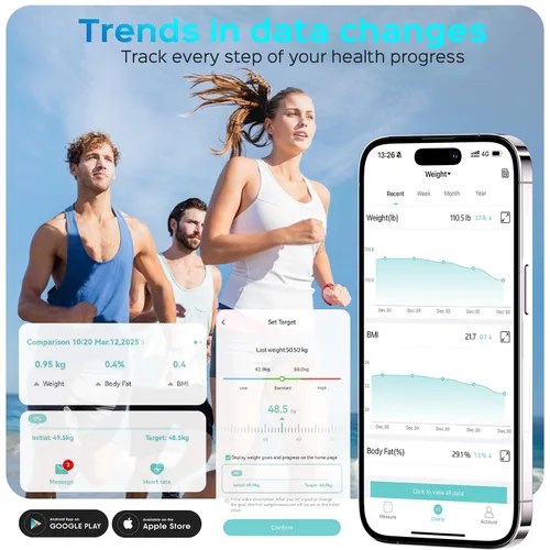 Vista 4 de Lepulse Báscula para peso corporal, báscula digital inteligente para baño con masa muscular IMC, 20 métricas de composición corporal, básculas