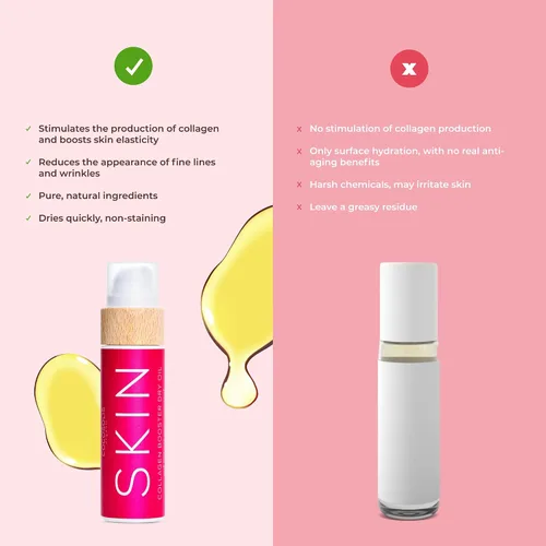 Vista 3 de COCOSOLIS SKIN Collagen Booster Bio Oil - Loción de colágeno antienvejecimiento para tensar la piel con rosa mosqueta y aceites esenciales - Aceite