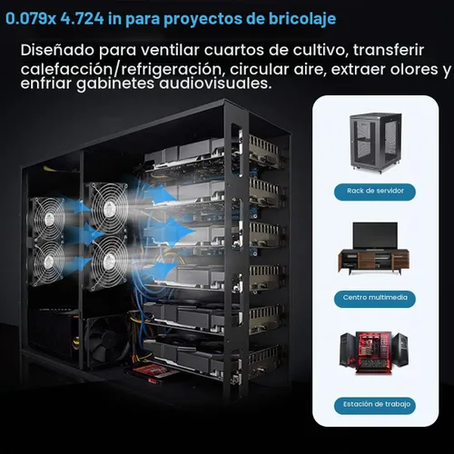Vista 6 de GDSTIME Ventiladores Duales de Gran Flujo de Aire de 120mm, Ventilador de Computadora 2x120mm 240mm con Enchufe de CA, 110V 120V 220V 240V CA