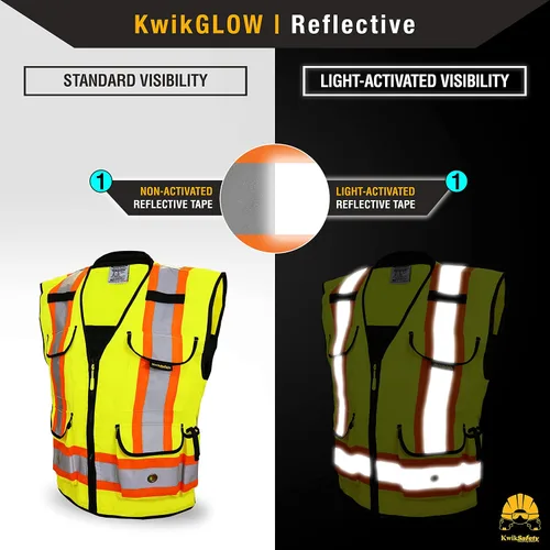 Vista 3 de KwikSafety GODFATHER - Chaleco de seguridad clase 2 [amarillo, grande] + paquete de casco duro de ala completa TORTOISE