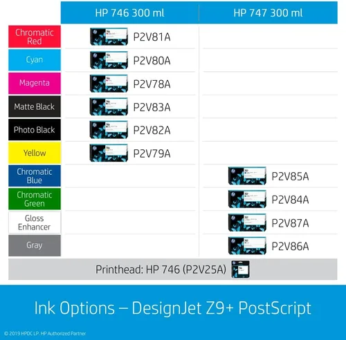 Vista 8 de HP DesignJet Z9+ Impresora fotográfica posdata de gran formato - 24", con espectrofotómetro (W3Z71A)