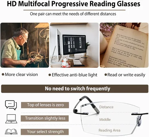 Vista 2 de Lentes de lectura multifocales fotocromáticos progresivos con bloqueo de luz azul, corte de diamante, transición, lectores multifocales