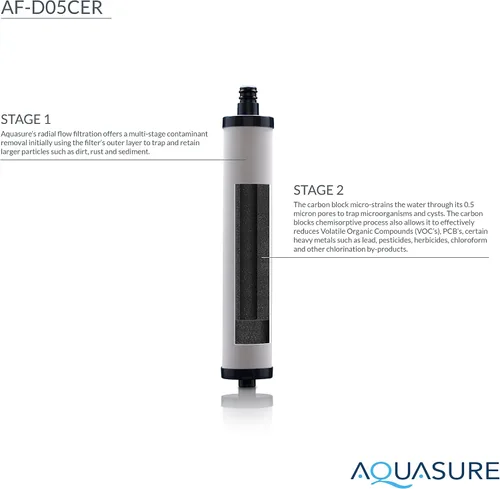 Vista 2 de Aquasure Dash Series - Filtro de bloque de carbono microcerámico de 0,5 micrones