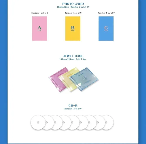 Vista 3 de JYP Entertainment Twice - Twicetagram (Vol.1) [C Mate ver.] CD+3 tarjeta fotográfica+pegatina+juego de tarjeta fotográfica extra