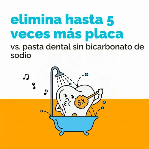 Vista 4 de ARM & HAMMER Pasta dental para dientes y encías sensibles, 4.5 onzas