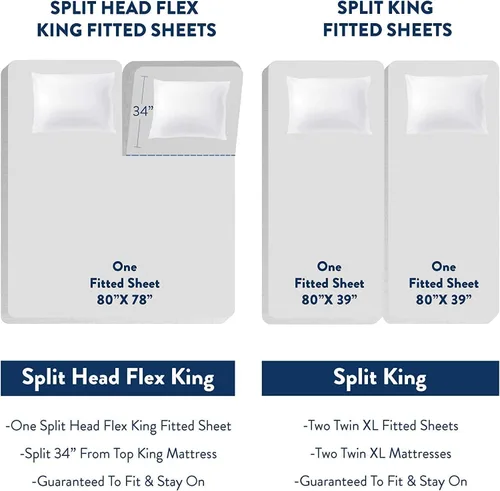 Vista 3 de Mattress-Homes Juego de sábanas Flex Top King – Juego de sábanas de cabeza dividida para cama ajustable, juego de sábanas de algodón satinado