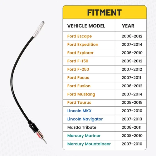Vista 4 de Anina Conector Adaptador de Antena de Radio del Mercado de Repuestos para Ford F150 Explorer Mustang Fusion Lincoln Mercury Seleccionados 2006-2014
